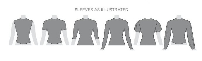 Types of sleeves permitted in juvenile ballroom/latin/sequence competitions under BDC rules